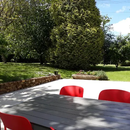 A Casa De Felisa